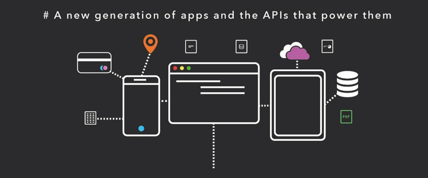 The API-ification of business