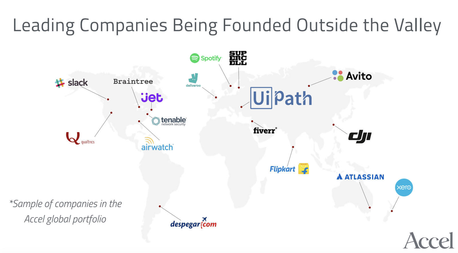 Deepening Our Partnership with UiPath: Leading a $153 Million Series B