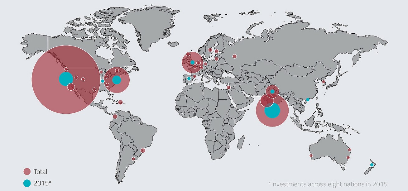 Selecting your next launch country
